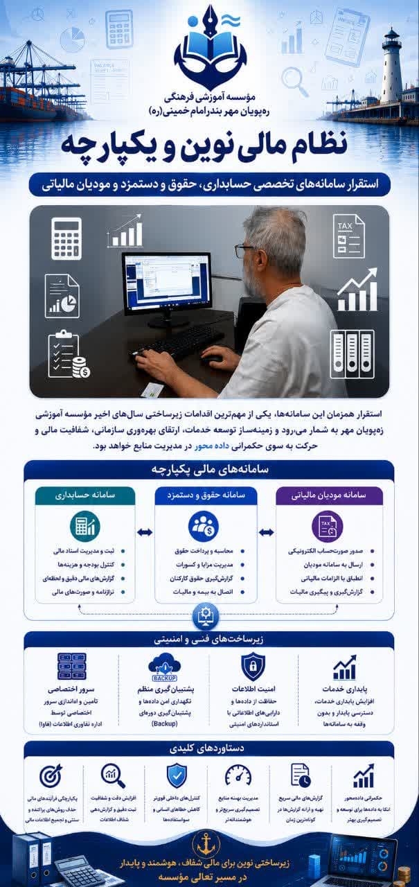 سیستم یکپارچه مالی